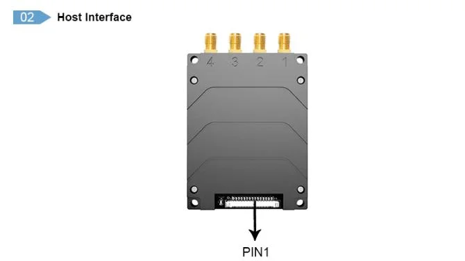 Free Sdk Small Size Long Range Low Power Supply UHF Reader 4 Ports RFID Senior Module